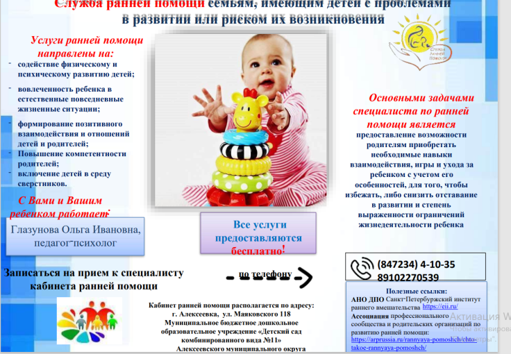 Кабинет ранней помощи Кабинет ранней помощи.